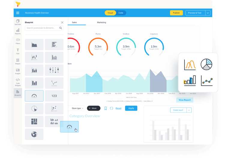 Why You Should Think About Analytics And Reporting Tools - image of example dashboard