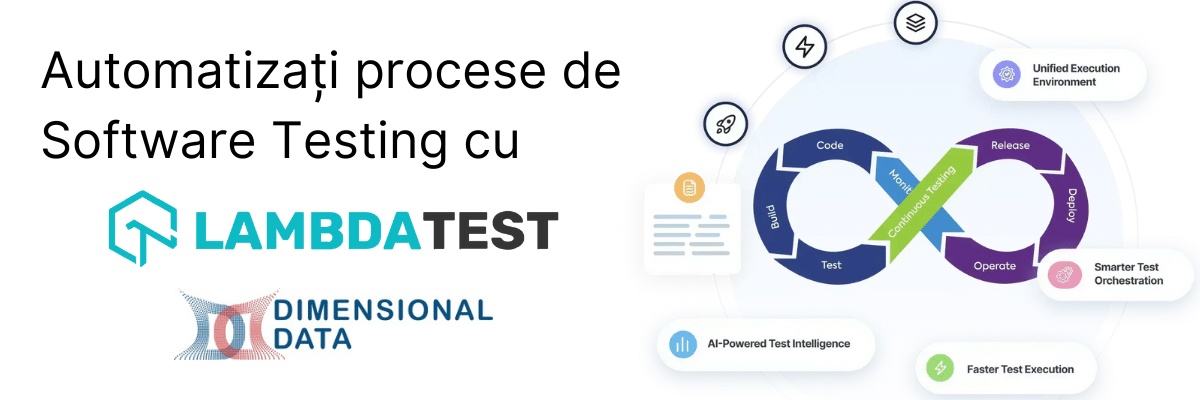 testing websites with lambdatest real device cloud