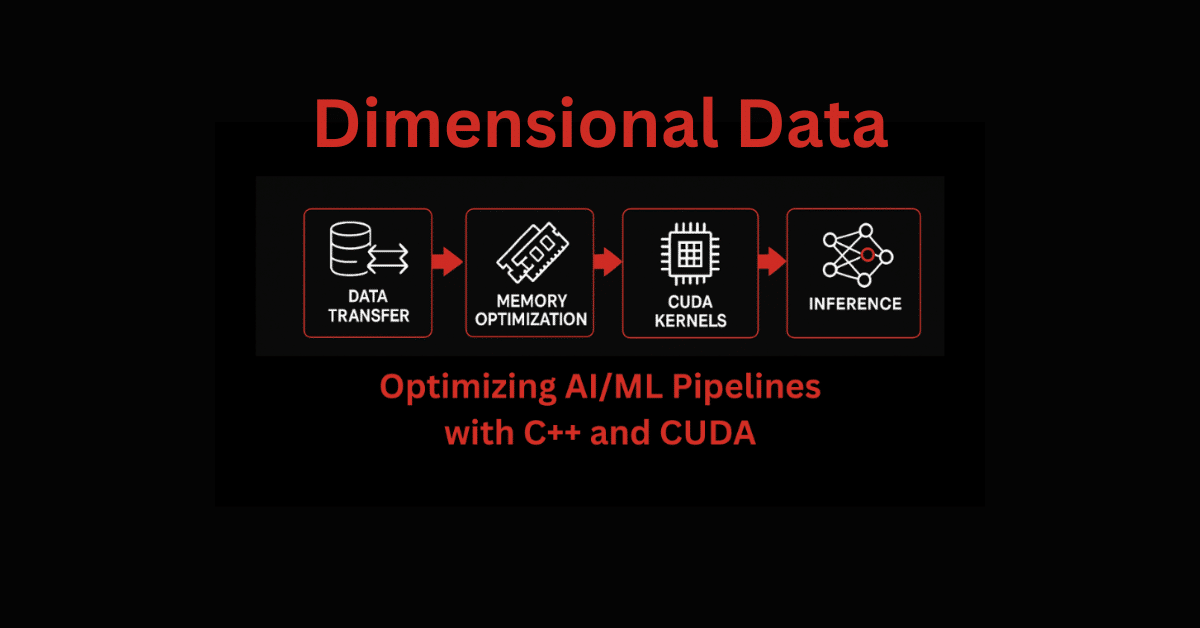 High-Performance Machine Learning Pipelines with C++ and CUDA ...